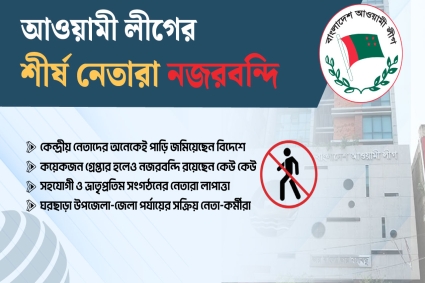 মামলা-হামলা আতঙ্কে আওয়ামী লীগ, শীর্ষ নেতারা আত্মগোপনে