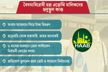 দুর্নীতির বিরুদ্ধে সংবাদ সম্মেলনে টাকা বিতরণ ও হট্টগোল!  