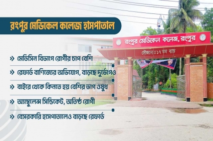 সামান্য কারণে বাড়ছে রোগী রেফার্ড, হিমশিম খাচ্ছে রংপুর মেডিকেল কলেজ