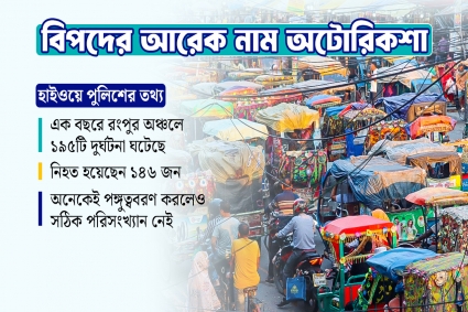 রংপুরে মাসে ৯০ থেকে ১০০ মেগাওয়াট বিদ্যুৎ খরচ হচ্ছে অটোচার্জে