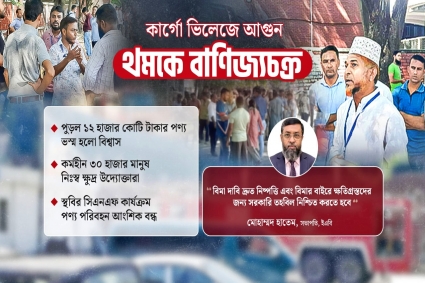 পথে বসার উপক্রম ই-কমার্স উদ্যোক্তা ও ক্ষুদ্র ব্যবসায়ীদের