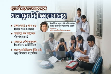 ২ লাখ শিক্ষার্থীর ৪ লাখ খাতা পুনঃনিরীক্ষণের আবেদন