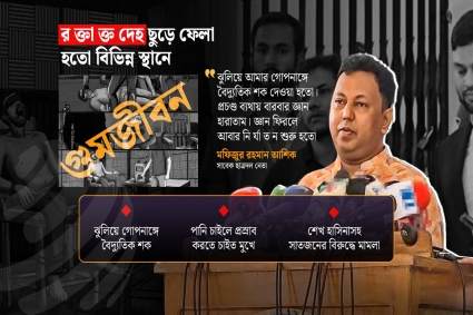 চোখের কাপড় সরাতেই দেখি মানুষের হাত-পা কাটা ছবি