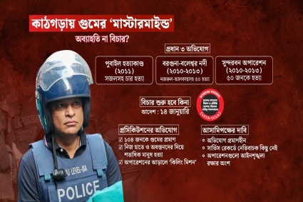 জিয়াউল আহসান : ঝুলিতে বহু অর্জন, অভিযোগেরও নেই অন্ত