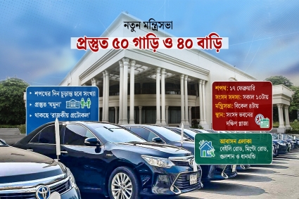 মন্ত্রীদের জন্য প্রস্তুত ৪০ বাড়ি ও অর্ধশত গাড়ি