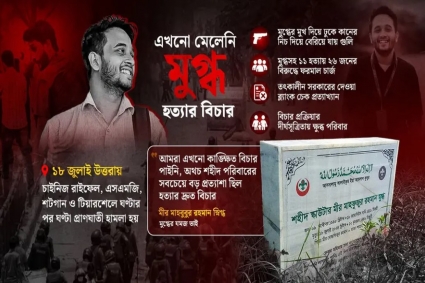 অমলিন মুগ্ধের সেই ডাক ‘পানি লাগবে পানি’, শেষ হয়নি বিচারের অপেক্ষা